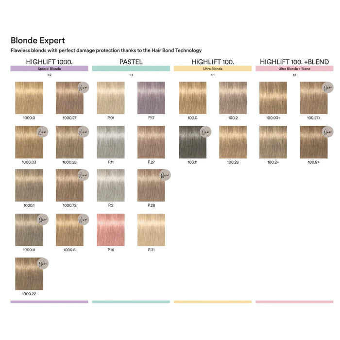 Indola Blonde Expert Color