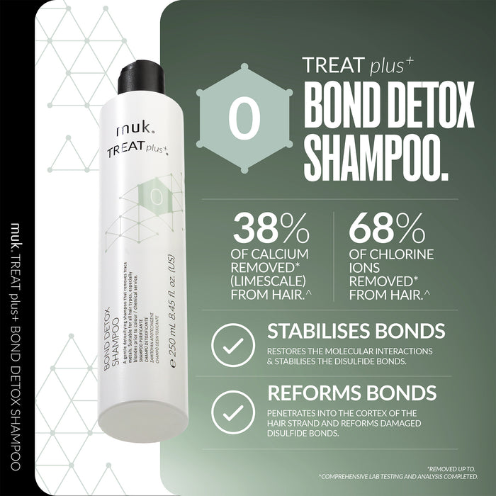 Muk Treat Plus + Bond Detox Shampoo