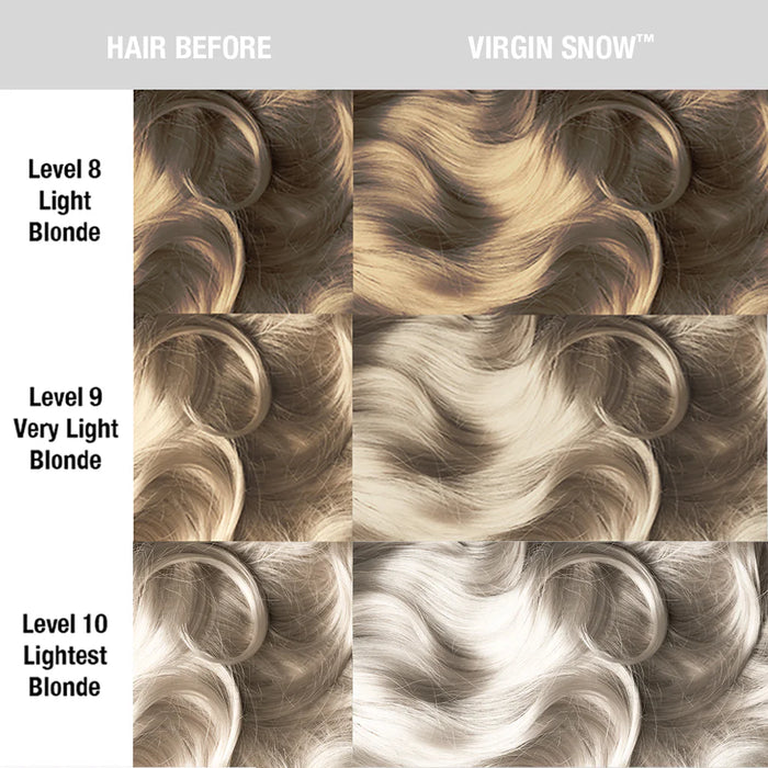 Manic Panic Amplified - Virgin Snow