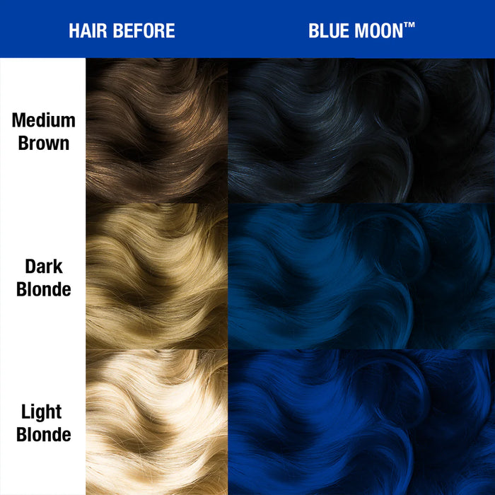 Manic Panic Classic High Voltage - Blue Moon