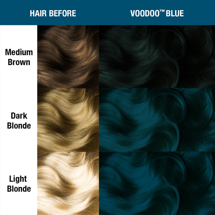Manic Panic Classic High Voltage - Voodoo Blue