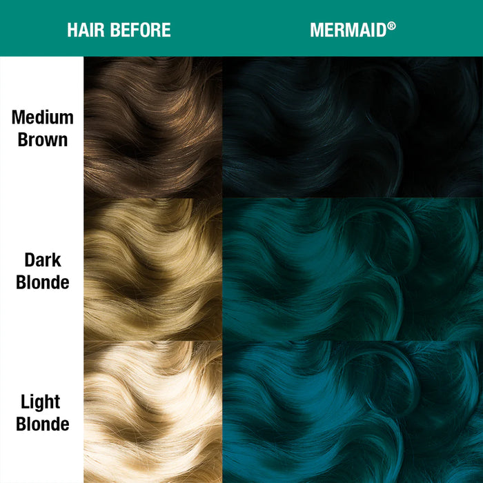 Manic Panic Classic High Voltage - Mermaid