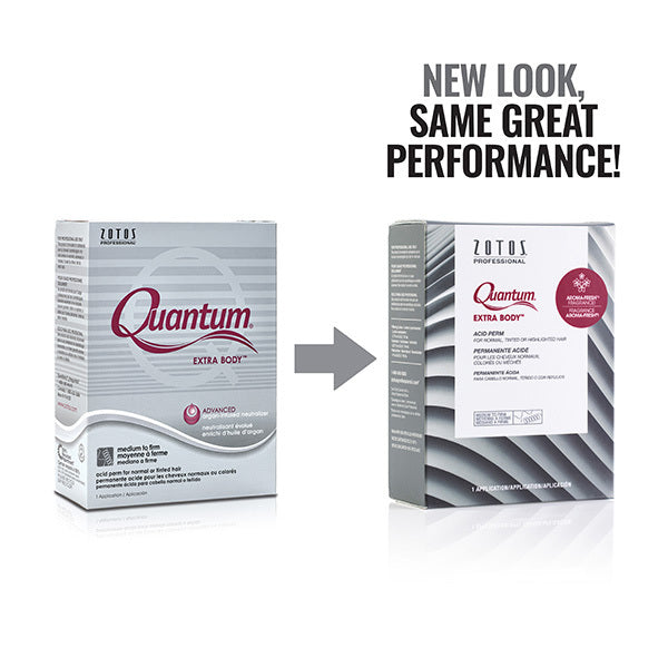 Quantum Extra Body Perm