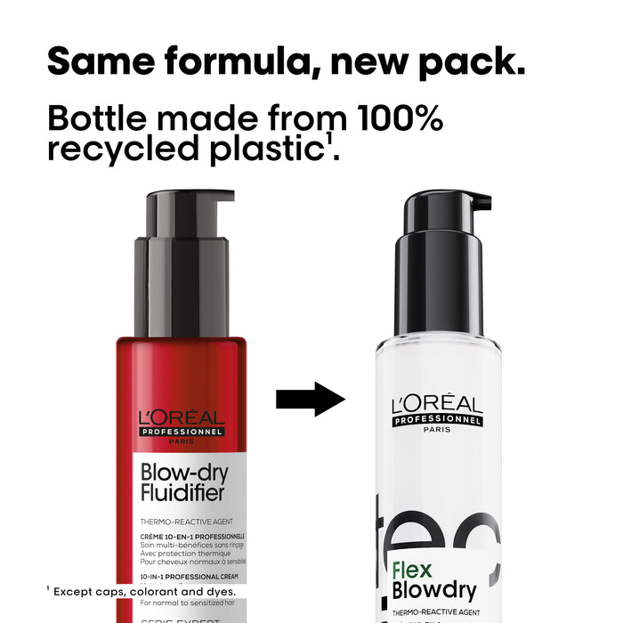 L'Oréal Professionnel Tecni.Art Flex Blowdry