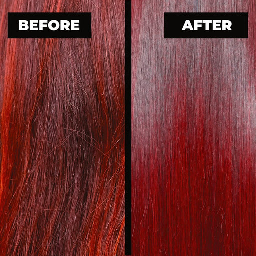 Keracolor High Shine Tinted Gloss - Red