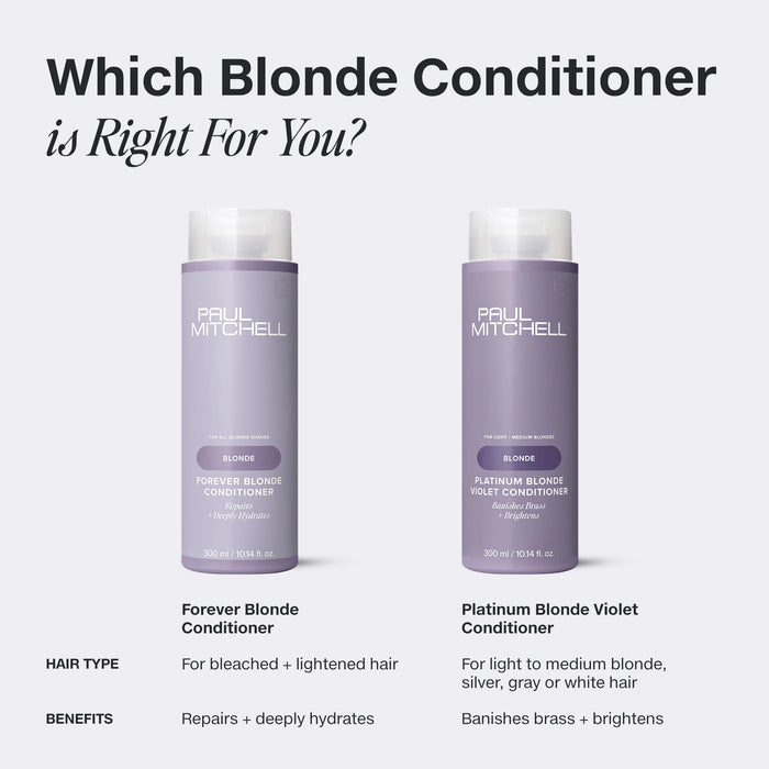 Paul Mitchell Forever Blonde Conditioner