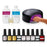 CND Visible Light Lamp & Shellac Kit