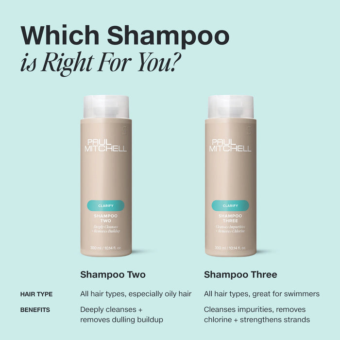 Paul Mitchell Shampoo Two