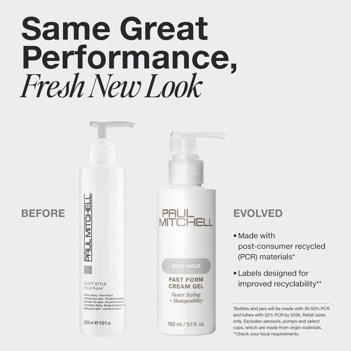 Paul Mitchell Soft Hold Fast Form Cream Gel