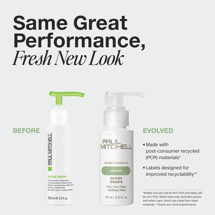 Paul Mitchell Gloss Drops