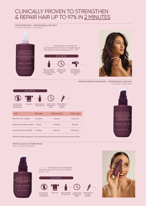 Nak Signature K-Revive Hair Power Mist