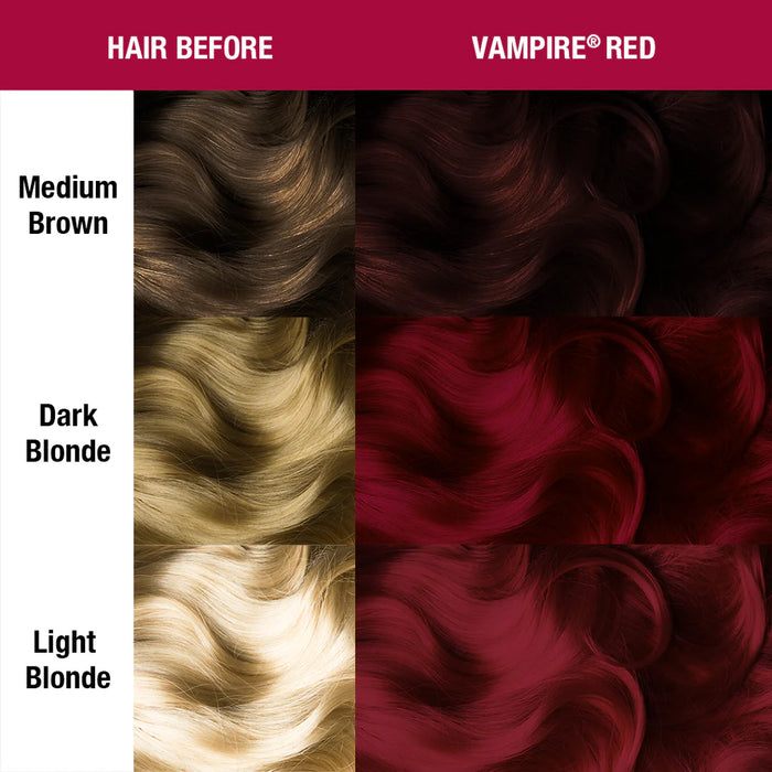 Manic Panic Classic High Voltage - Vampire Red