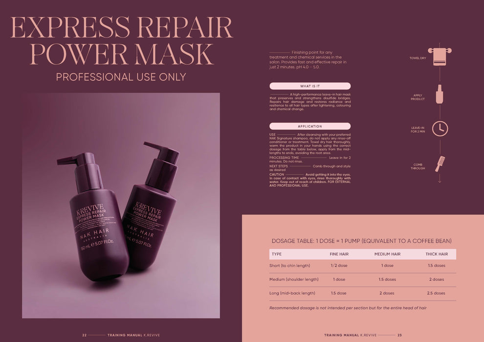 Nak Signature K.Revive Express Repair Power Mask