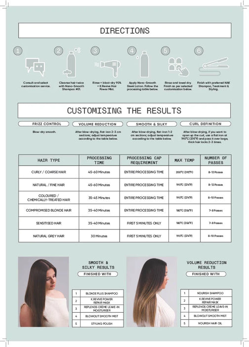 Nak Hair Nano-Smooth Shampoo #01
