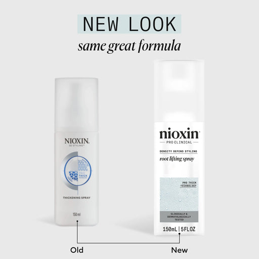 Nioxin Density Defend Styling Root Lifting Spray Hair Thickening Spray