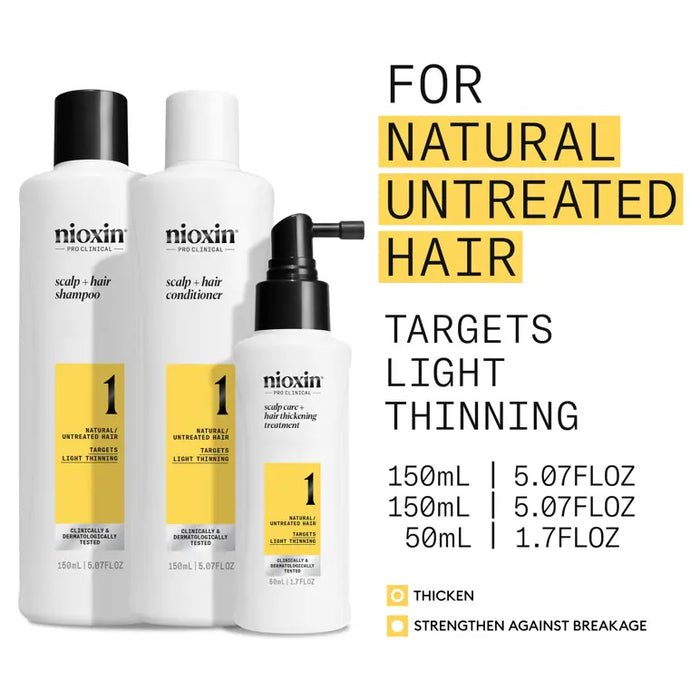 Nioxin Scalp + Hair Thickening System 1 Trial Kit