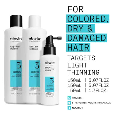 Nioxin Scalp + Hair Thickening System 3 Trial Kit