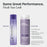 Paul Mitchell Platinum Blonde Violet Shampoo