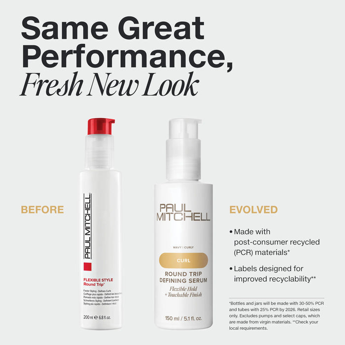 Paul Mitchell Round Trip Defining Serum