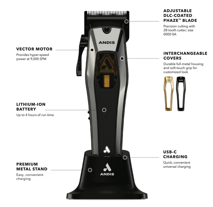 Andis New Recon Cord/Cordless Clipper
