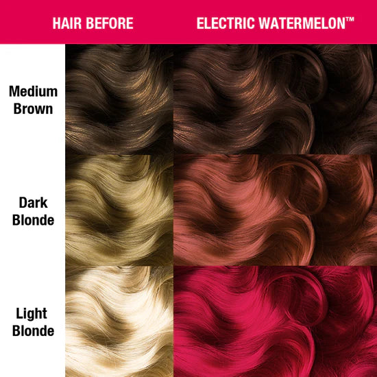 Manic Panic Classic High Voltage - Electric Watermelon
