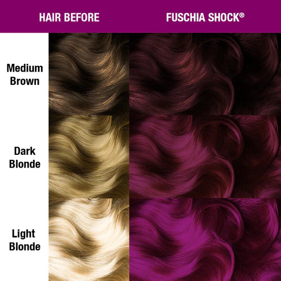 Manic Panic Classic High Voltage - Fuschia Shock