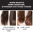 Color Wow Extra Strength Dream Coat Spray