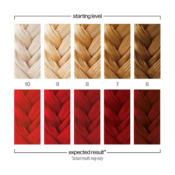 Danger Jones Semi-Permanent Color - Reckless