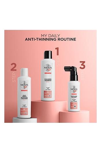 Nioxin 3D System 3 Trial Kit
