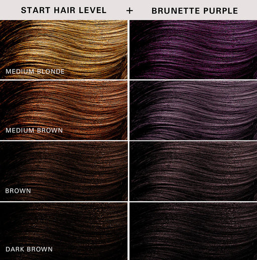 Keracolor Color + Clendtioner For Brunettes - Purple