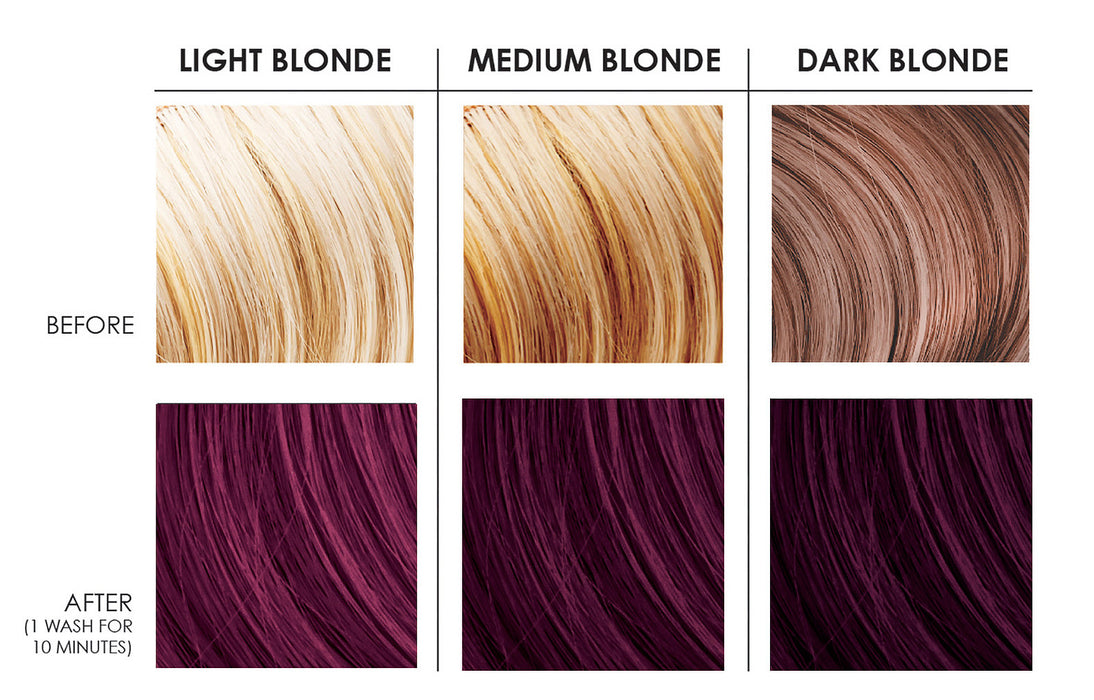 Keracolor Color + Clendtioner Merlot